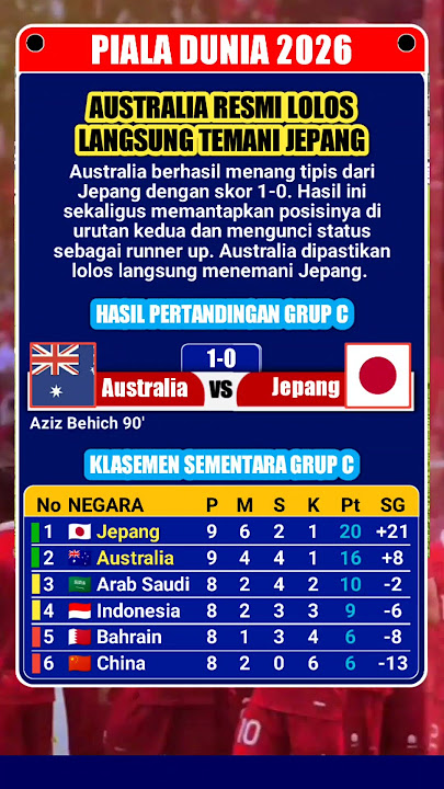 Australia Kubur Mimpi Indonesia Lolos Langsung Piala Dunia Setelah Kalahkan Jepang