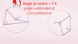 Circle theory/proof angle at centre of a circle is twice that at circumference & related questions
