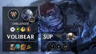 Volibear Support vs Pantheon - KR Challenger Patch 10.20