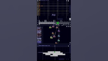 Tiny tune from Amen Break in Sunvox #sunvox