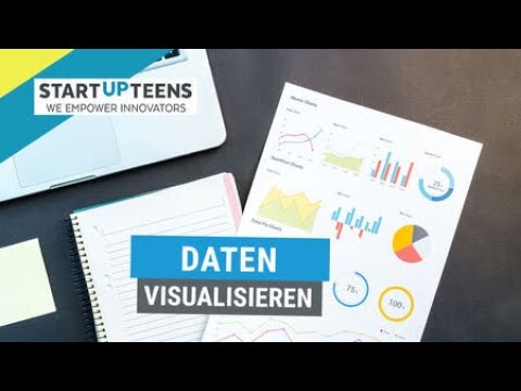 Video: Welche Visualisierungen zeigen am besten univariate Daten an?