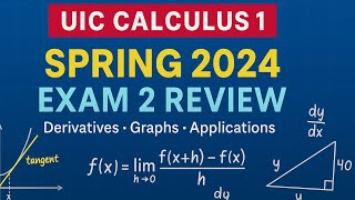 Spring 2024 Exam 2 Review | UIC Calculus 1 |  (Derivatives, Graphs & Applications)