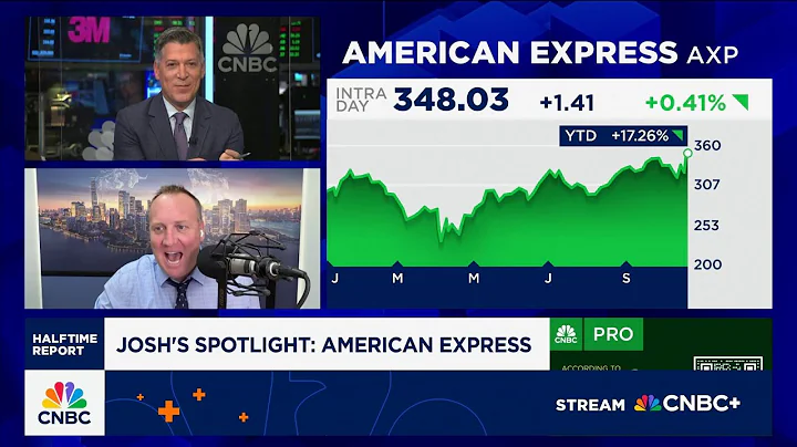 Josh Brown's best stocks in the market: American Express