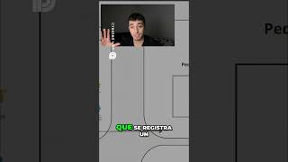 Refleja Pedidos ERP a Excel ¡Fácil y Rápido! #excel #basesdedatos #programming #tutorial
