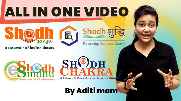 UGC NET June 2022 Exam Paper 1 | Research Aptitude | How to select Research topics | by Aditi Sharma