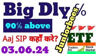 🚩Aaj SIP कहाँ करे 🚩90% dly position के साथ buying🚩ETF trading Indian stock market🚩#etf 🚩#tbsm 🚩