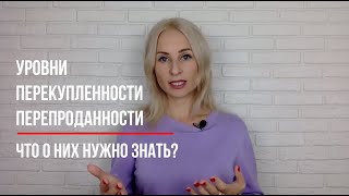 Перекупленность и перепроданность. Что нужно знать об уровнях RSI?