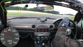 20120728 NCEC ﾛｰﾄﾞｽﾀｰNR A 袖ヶ浦ﾌｫﾚｽﾄﾚｰｽｳｪｲ 1分21秒235