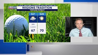 Chilly Weekend Ahead, Strong Storms Possible Midweek