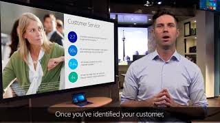 Building a Dynamics 365 Practice with Microsoft Net Worth