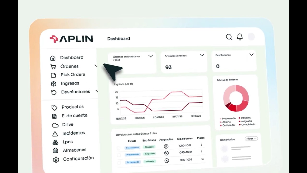 Aplin OS Software que Convierte tu almacén en un Fulfillment ...