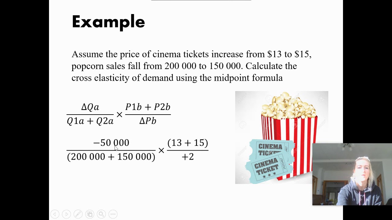 Cross price elasticity of demand - YouTube