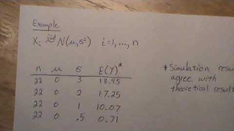Find E(Y), where Y = # X(i) more than 2 + the minimum