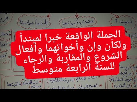 الجملة الواقعة خبرا لمبتدأ لكان وأخواتها وإن وأخواتها ولأفعال الرجاء والمقاربة والشروع للرابعة متوسط
