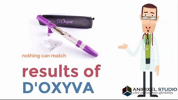Explainer video for Doxyva