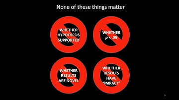 Peer Community In Registered Reports, Workshop MONREPOS