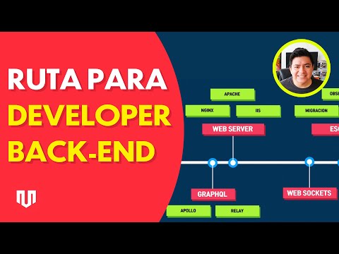 Las Habilidades Que Necesita Para Ser Un Desarrollador Back-End