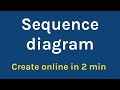 Web sequence diagram  create online in 2 min