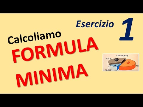 Video: Qual è la formula empirica di un composto?