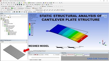 Static Structural Analysis of a Plate in Ansys Workbench