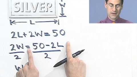 Modeling with Functions