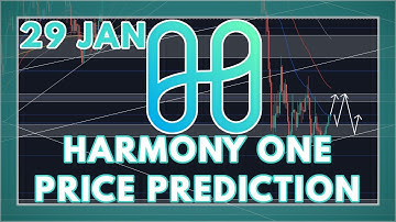 THE HARMONY ONE PRICE PREDICTION & ANALYSIS FOR 2022!