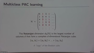 Characterizations of PAC learnability - Nataly Brukhim