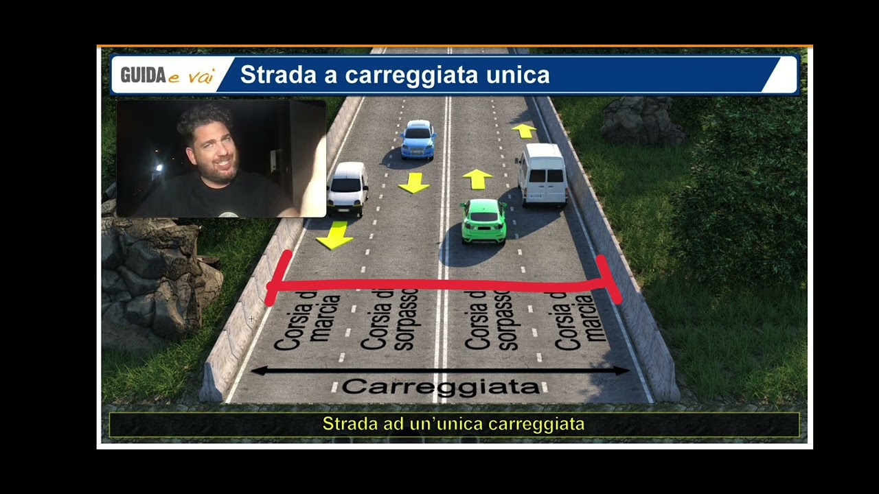 Definizioni stradali - Strada (Patente B)