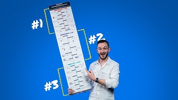 This Funnel Framework Has Made $100,000,000