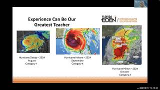 Staying Safe During Hurricane Season