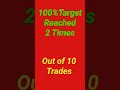How I fix Intraday Option Trade Target? ...#shorts #stockmarket #optiontrading #trading #basic
