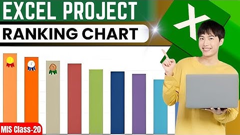 Create a Ranking Chart In Excel
