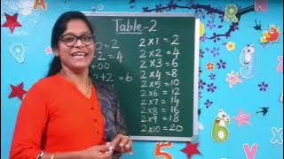 Multiple Table 2 / Learn Multiplication in a very easy way / Grade 1 & 2 / Diana's Classroom 🙂