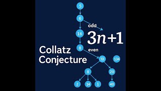 3x+1: The Dangerous Allure of the COLLATZ CONJECTURE.