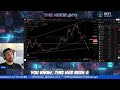 Bitcoin's critical moment: Is the 200-week moving average enough to hold?