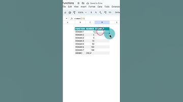 ROMAN and ARABIC Functions