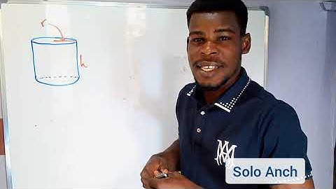 Surface area of a cylinder when both ends are closed | Derivation of formula