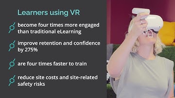 Effectiveness of VR Training