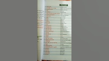 MP Si Best Maths Book 📚 sd yadav