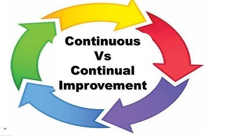Continuous Vs Continual Improvement : Key Difference
