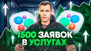 1500 заявок в услугах за месяц. Реальный кейс Авито, который сработал!
