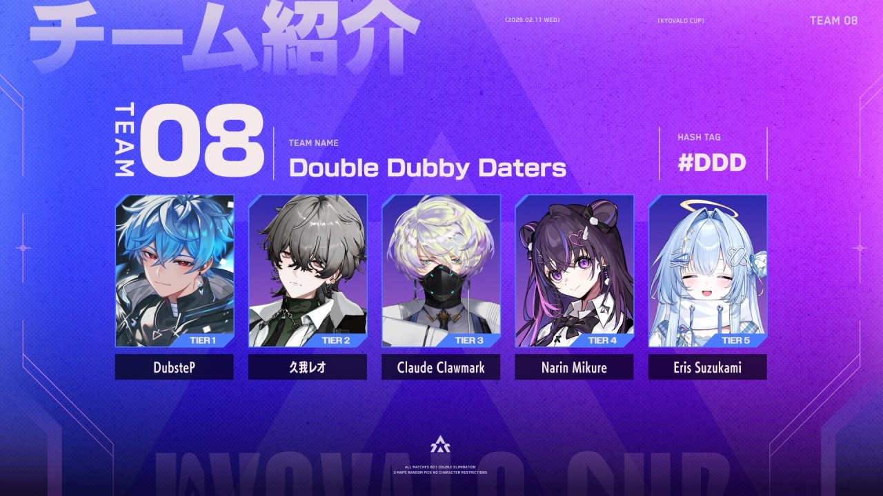 【VALORANT】 京VALO杯本番!勝つぞおおおお!!! #DDDWIN w/ Claude, DubsteP, Eris, Narin 【久我レオ / ネオポルテ】