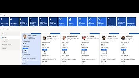 Managing Employee and Manager Self-Service HR Functional P3- D365
