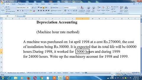 Depreciation accounting- Machine hour rate method- Explain in Tamil