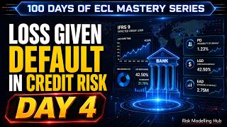 DAY 4 | LOSS GIVEN DEFAULT (LGD) IN CREDIT RISK | 100 DAYS OF ECL MASTERY SERIES #creditrisk