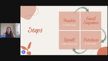 Wedding Sales Funnel 101: A Roadmap from Leads to Bookings