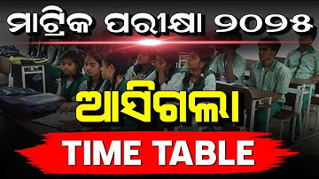 Matric Exam Time Table 2025 | Matric Exam 2025 Date | 10th Exam Time Table 2025