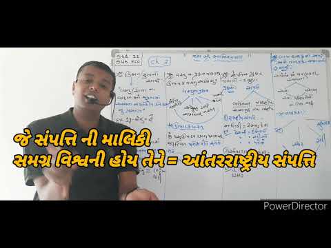 કિંમત અને મૂલ્ય નો અર્થ સંપત્તિ ના પ્રકાર વ્યાપાર ચક્રનો અર્થ અને તબક્કા