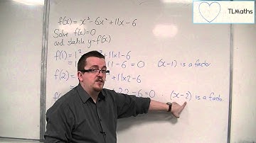 OCR MEI Core 1 7.13a Using the Factor Theorem to Solve a Cubic Equation and Sketch the Curve