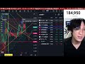 11/18【日経平均422円急落】日本株投げ売り加速で半導体株弱い。ドル円下落で自動車株上昇。米国株、ナスダック、半導体株下落。仮想通貨BTC強い。
